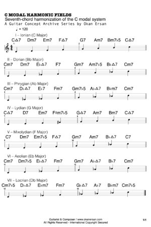 C MODAL HARMONIC FIELDS