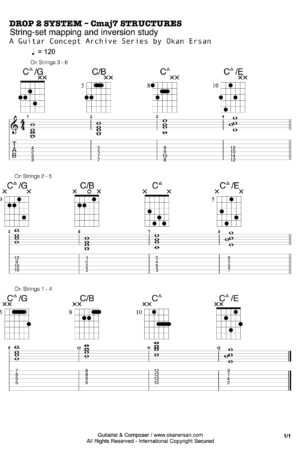 DROP 2 SYSTEM – Cmaj7 STRUCTURES