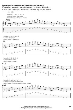 FOUR-NOTE ARPEGGIO EXERCISES – KEY OF A