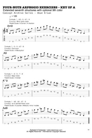 FOUR-NOTE ARPEGGIO EXERCISES – KEY OF A