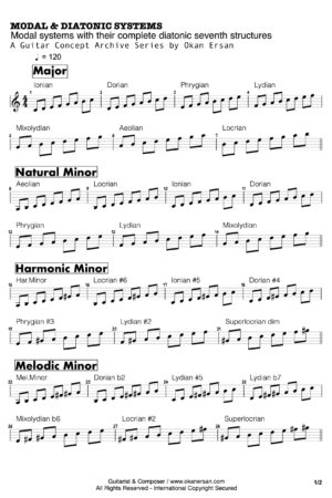 MODAL & DIATONIC SYSTEMS_page1
