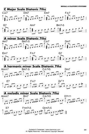 MODAL & DIATONIC SYSTEMS_page2