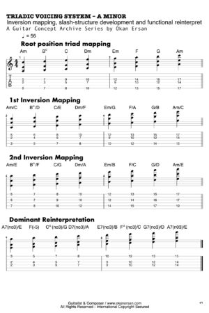 TRIADIC VOICING SYSTEM – A MINOR