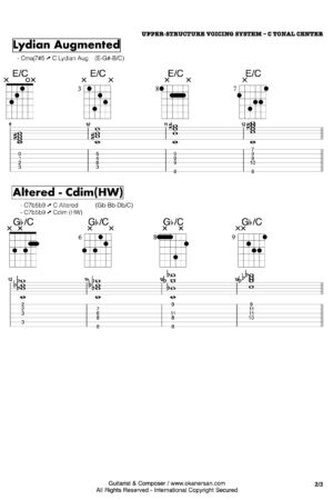 UPPER-STRUCTURE VOICING SYSTEM – C TONAL CENTER_page2