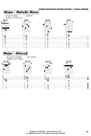 UPPER-STRUCTURE VOICING SYSTEM – C TONAL CENTER_page3