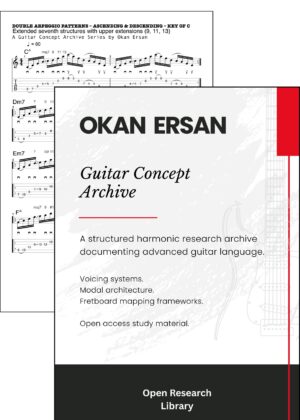 White Red Geometric Guitar Selling Poster (2)