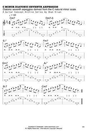 C MINOR DIATONIC SEVENTH ARPEGGIOS