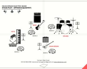 STAGE PLOT - OPTION B QUARTET