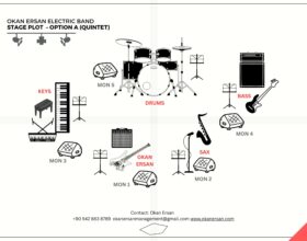 STAGE SLOT - QUINTET