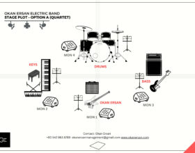 STAGE PLOT - OPTION A QUARTET STAGE PLOT - OPTION A QUARTET