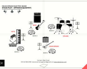 STAGE PLOT - OPTION B QUARTET STAGE PLOT - OPTION B QUARTET